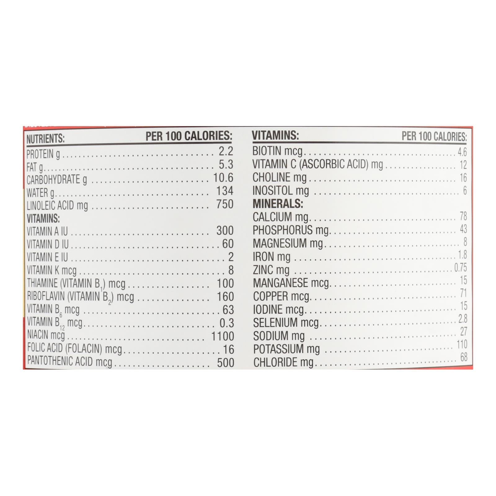 Earth's Best - Inftfrm Irn Milk Pwdr - Case Of 4-21 Oz