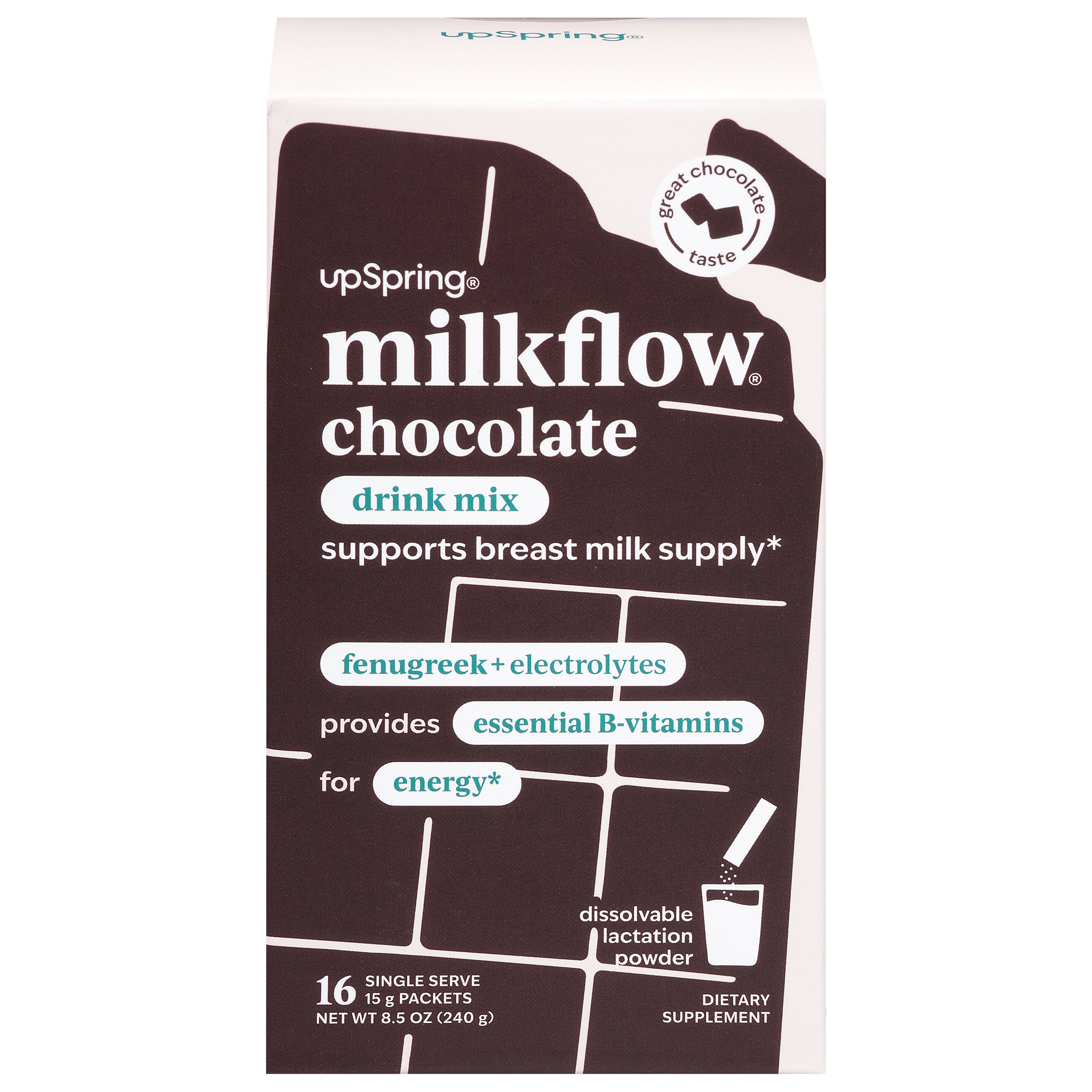 UpSpring Milkflow Chocolate Drink Mix 16 - 15 g Single Serve Packets - Case of 1