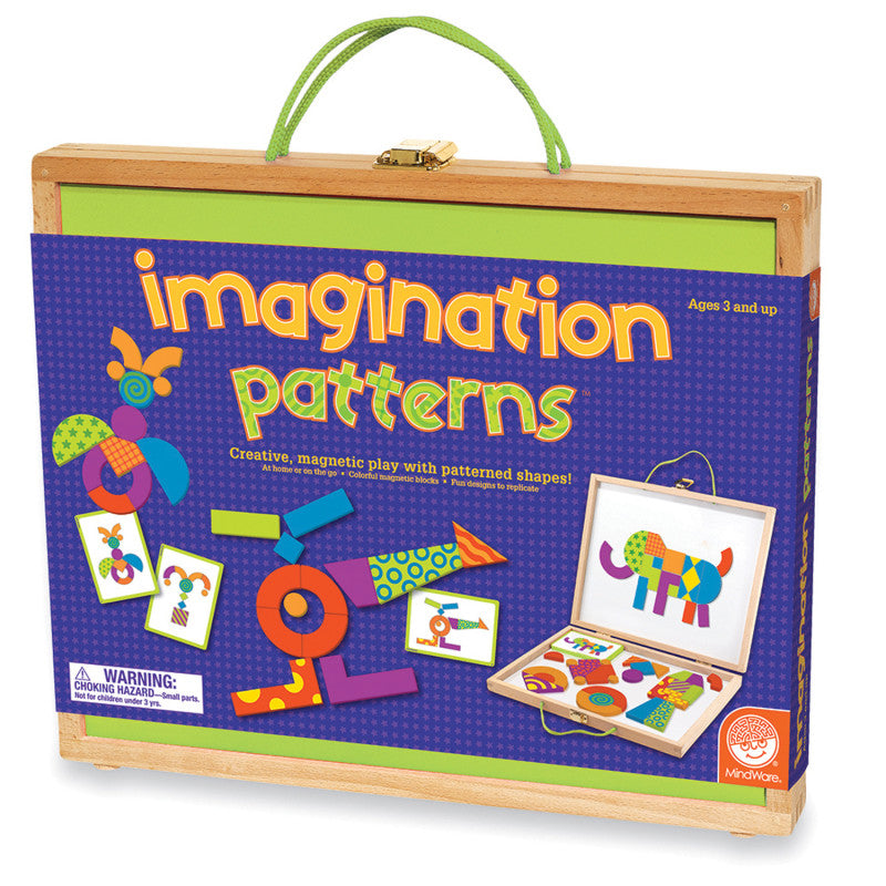 MINDWARE - Imagination Patterns