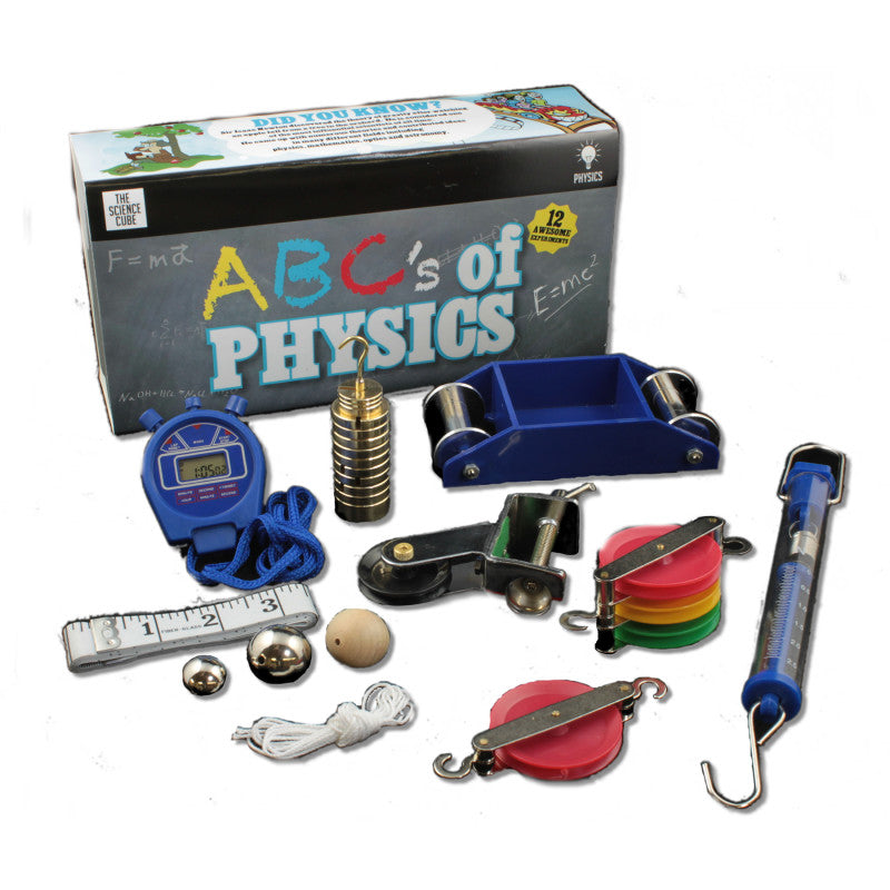 SUPERTEK - ABC's of Physics