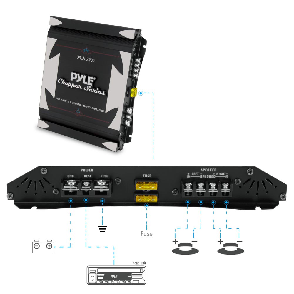 Pyle 2 Channel Amplifier 280W RMS/1400W MAX