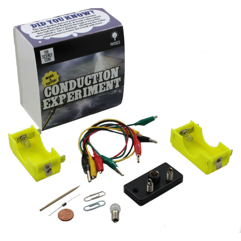 SUPERTEK - Conduction Experiment