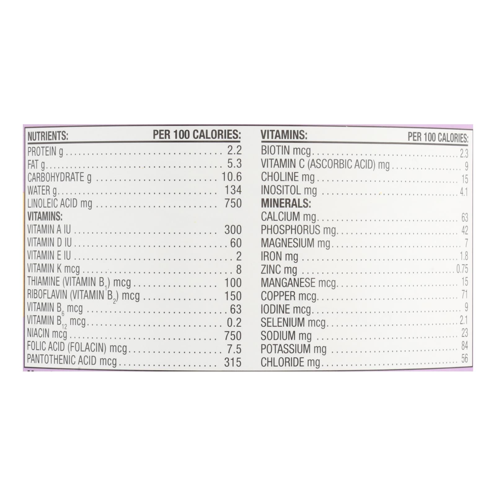 Earth's Best - Inftfrm Sens Iron - Case Of 4-21 Oz