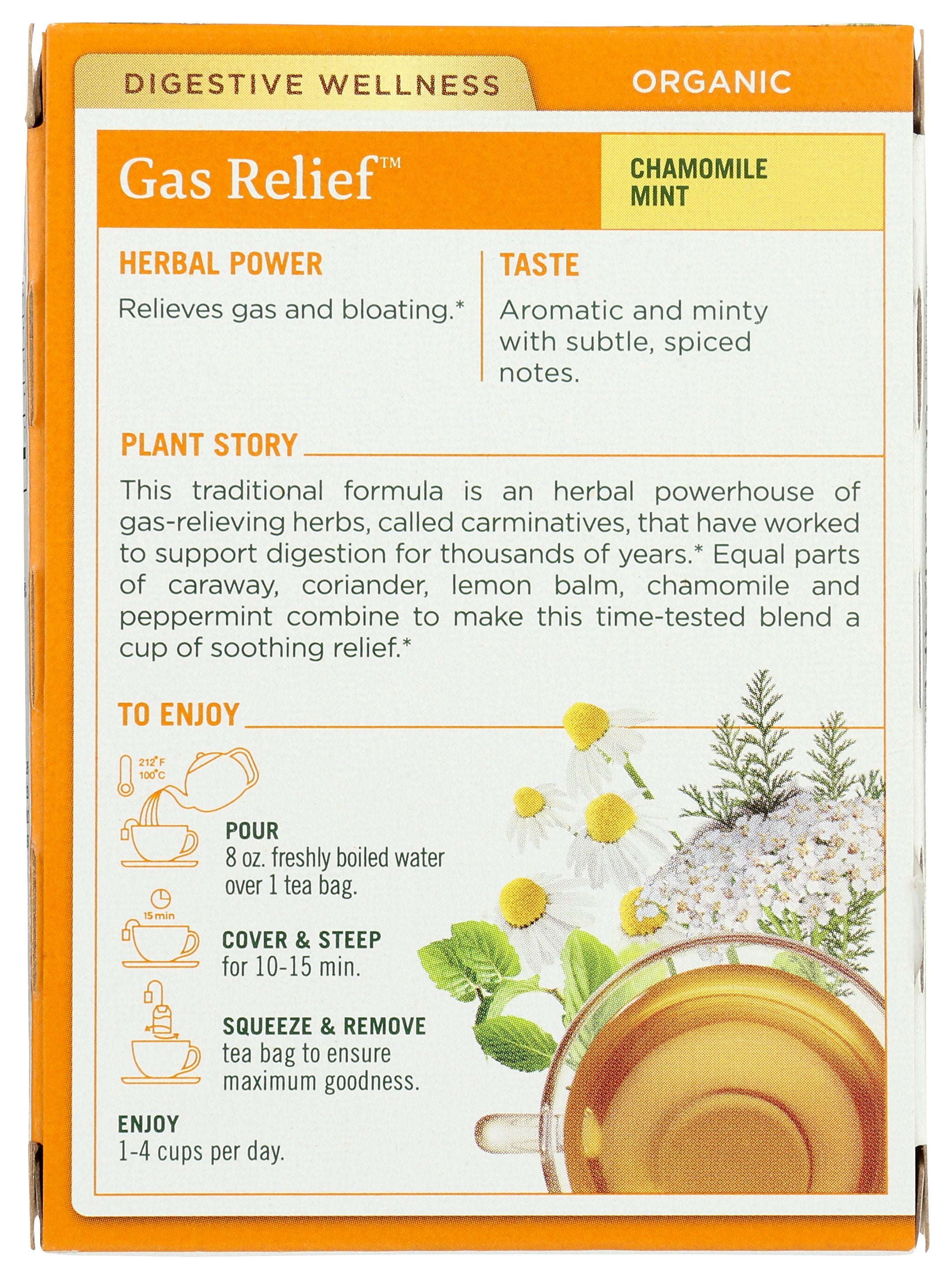 TRADITIONAL MEDICINALS TEA GAS RELIEF