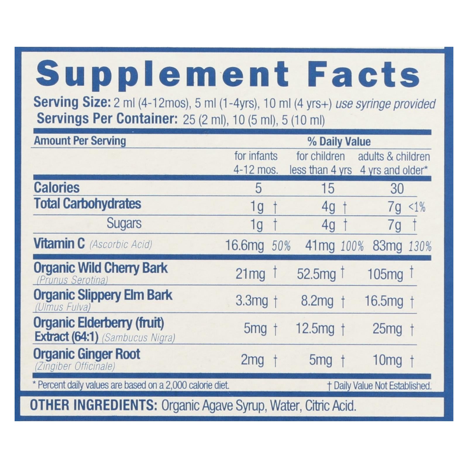 Mommy's Bliss - Cgh Syrup Baby Mucus Im - 1 Each - 1.67 FZ