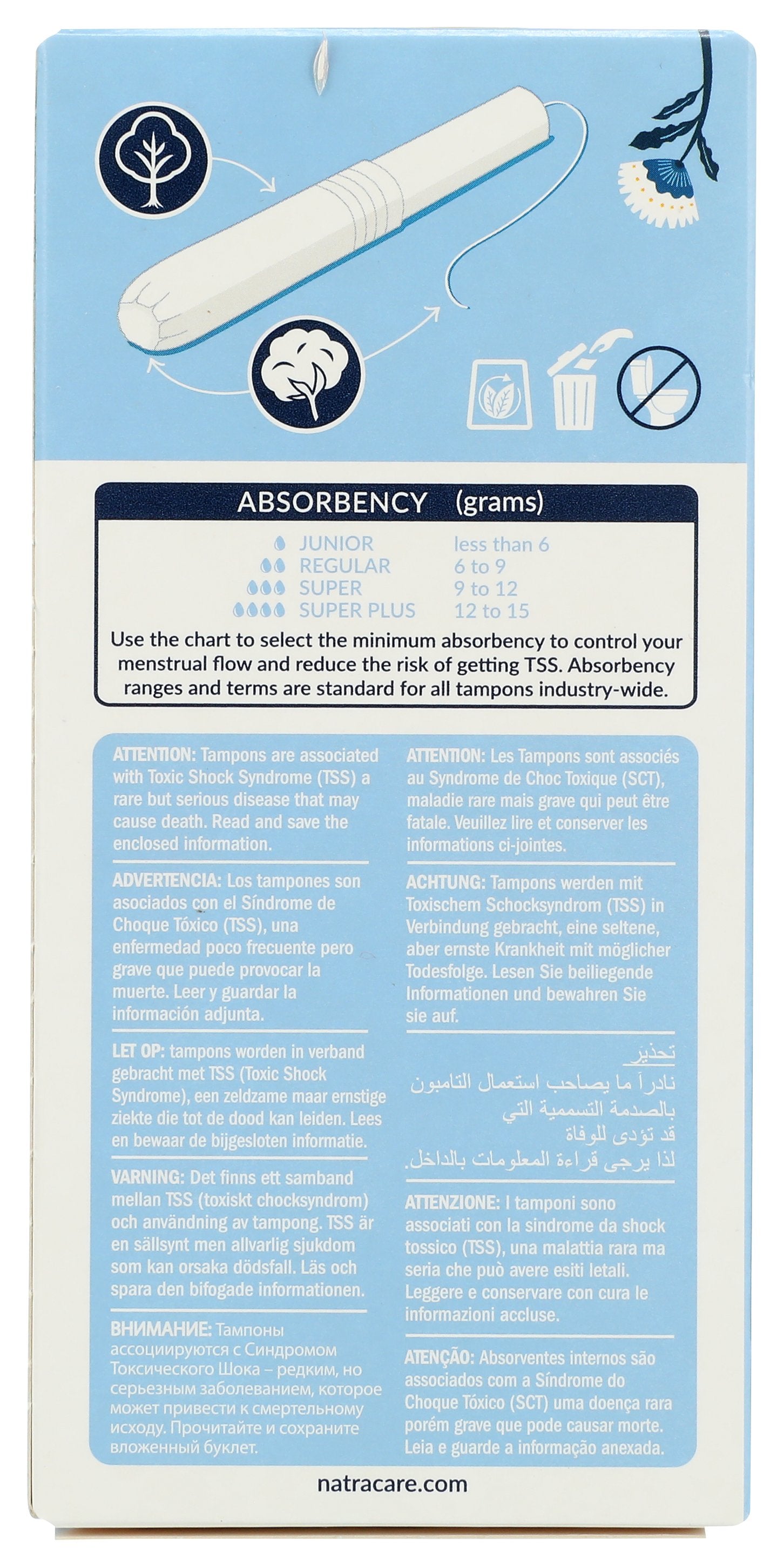 NATRACARE TAMPON SUPER W APP - Case of 3