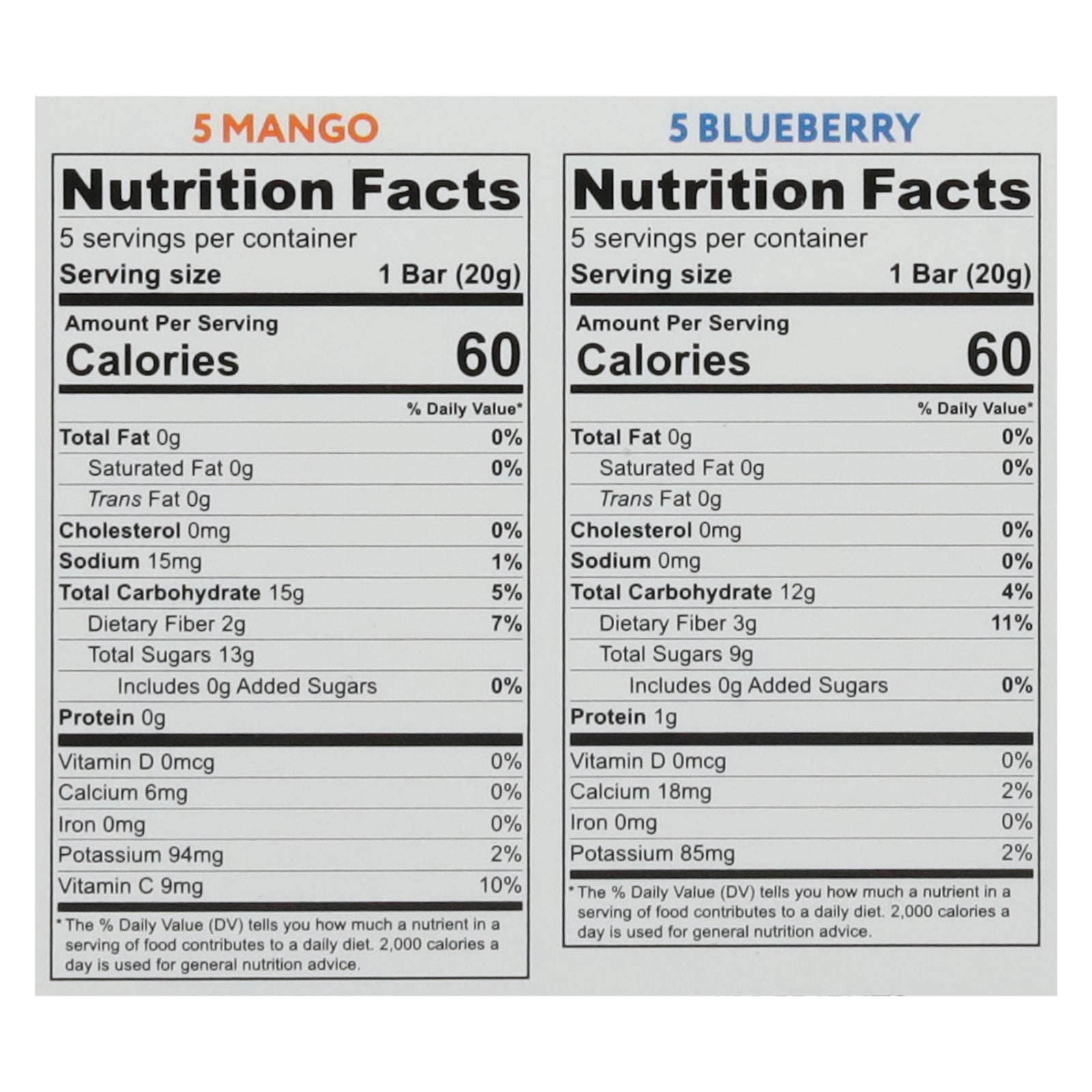That's It - Frt Bar Mngo&blubry Vrty - CS of 6-7 OZ