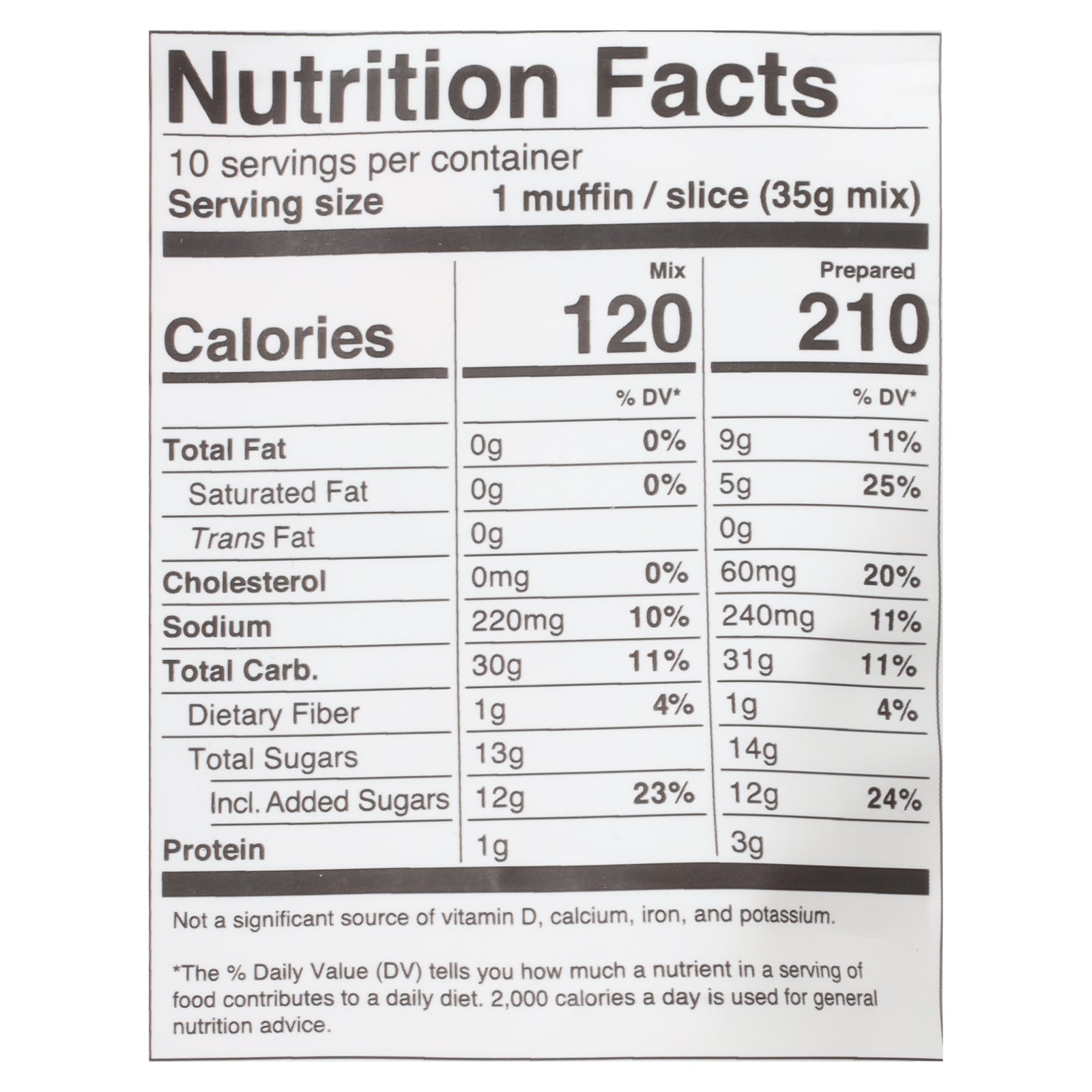 Miss Jones Baking Co - Mx Blubry Muffin Bread Gf - CS of 6-12.35 OZ
