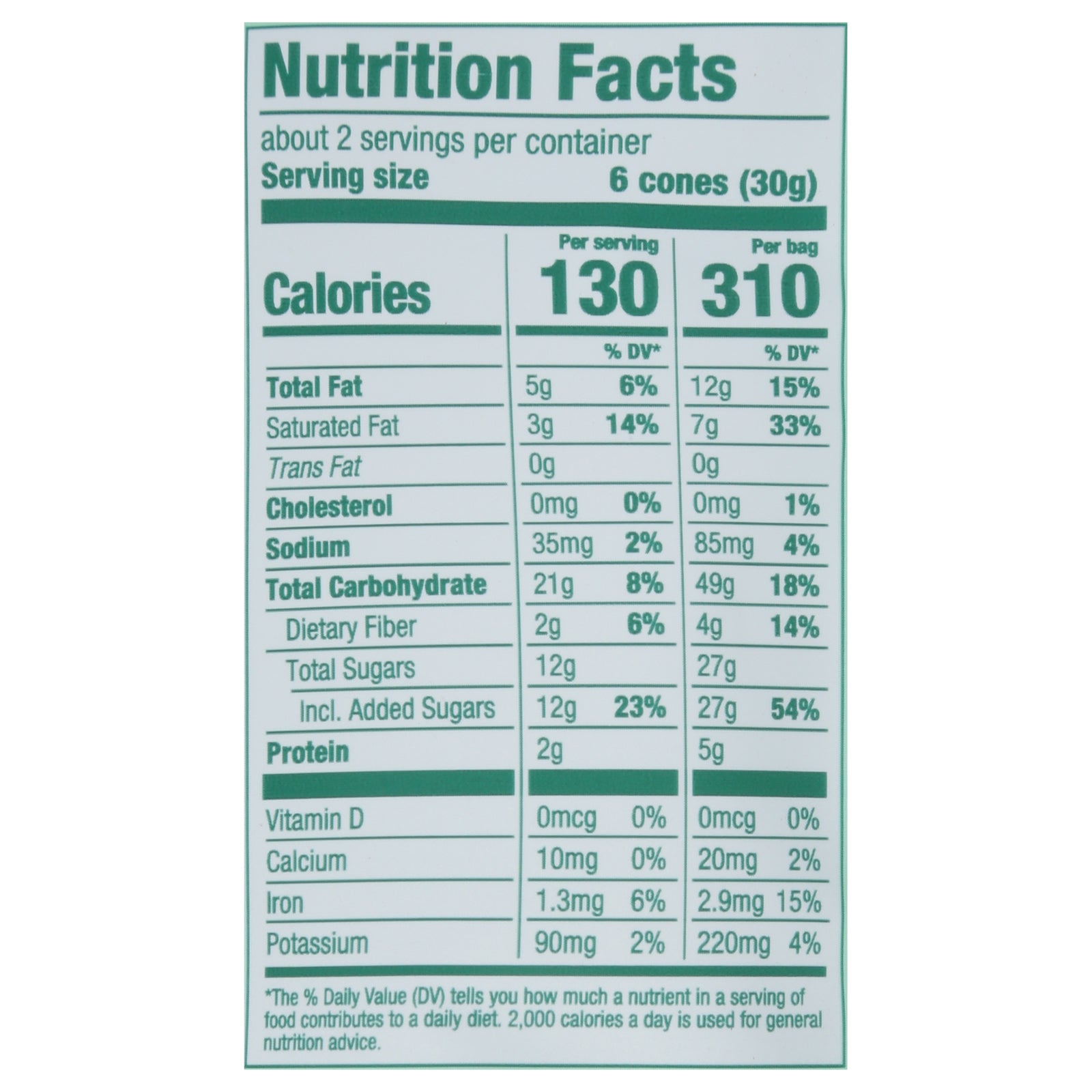 Muddy Bites - Muddy Bite Grlsct Thn Mnt - CS of 12-2.33 OZ