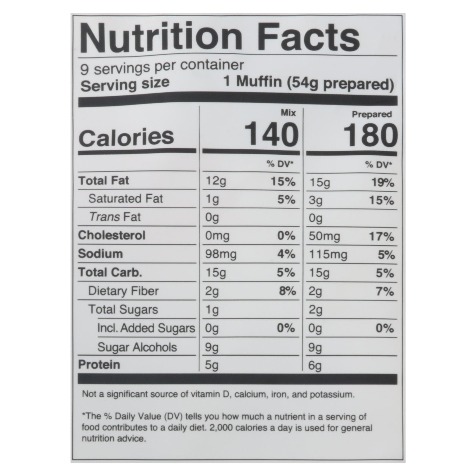 Miss Jones Baking Co - Muffin Mix Blueberry Keto Gluten Free - Case Of 6-10.57 Oz
