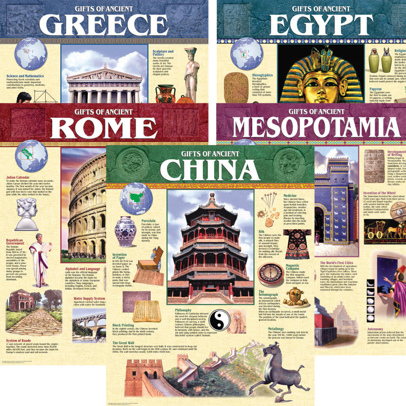 CREATIVE TEACHING PRESS - Ancient Civilization 5-Chart Pack