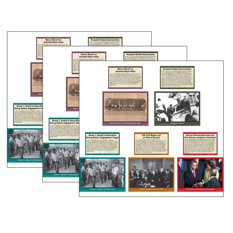 TEACHER CREATED RESOURCES - Black History Events Accents, 48 Per Pack, 3 Packs