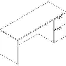 Lorell Prominence 2.0 Right-Pedestal Credenza [CREDENZA;RIGHT;24X66;GE-EA]