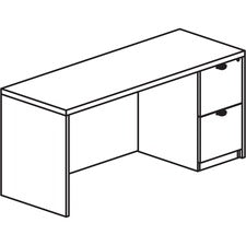 Lorell Prominence 2.0 Right-Pedestal Credenza [CREDENZA;RIGHT;24X72;GE-EA]