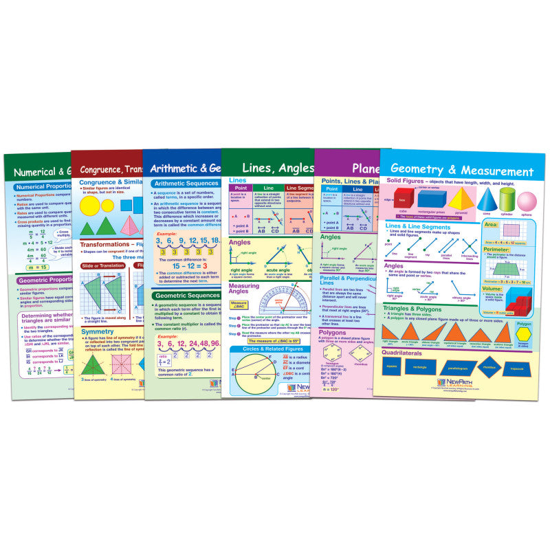 NEWPATH LEARNING - Math Bulletin Board Chart Set, Geometry, Set of 6