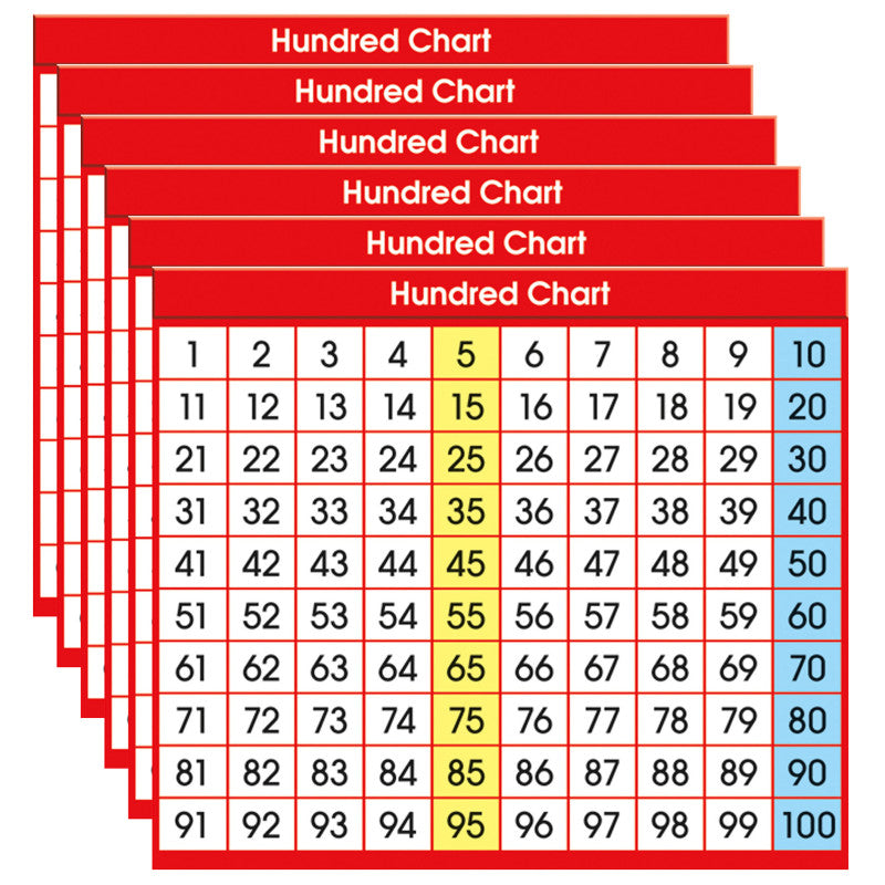 NORTH STAR TEACHER RESOURCES - Hundred Chart Adhesive Desk Plate, 36 Per Pack, 6 Packs