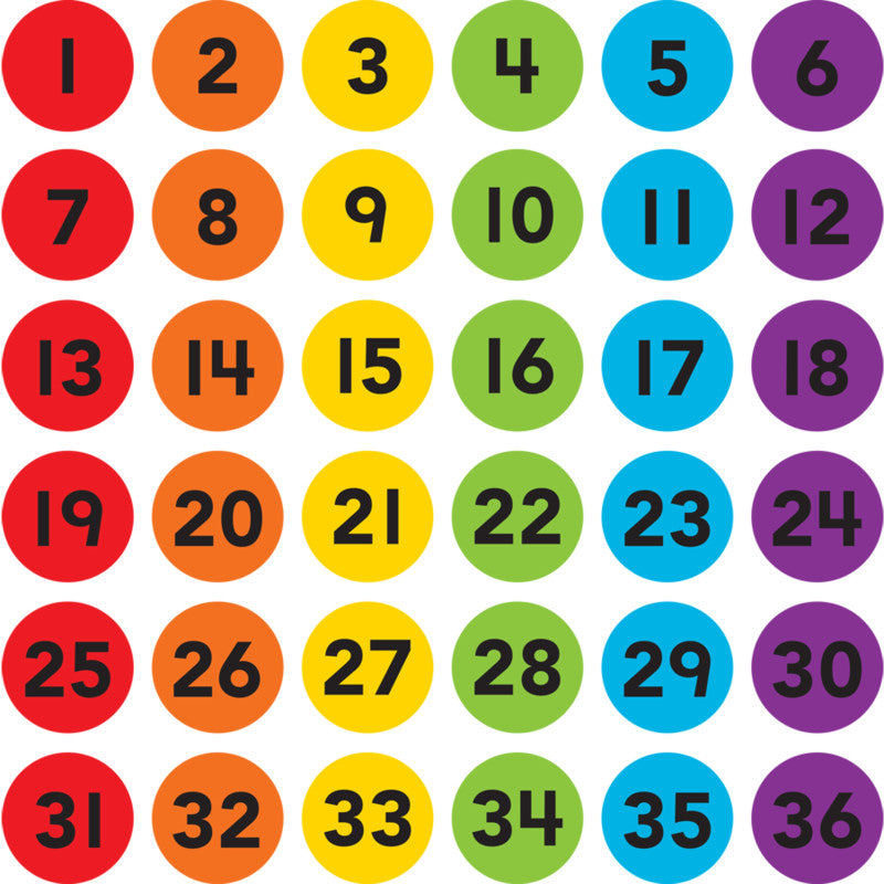 TEACHER CREATED RESOURCES - Spot On® Numbers 1–36 Carpet Markers, 4"
