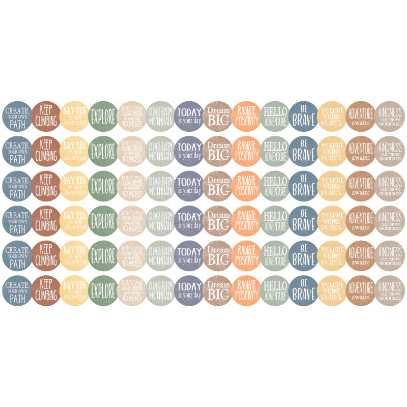 TEACHER CREATED RESOURCES - Moving Mountains Positive Saying Die-Cut Border, 35 Feet Per Pack, 6 Packs