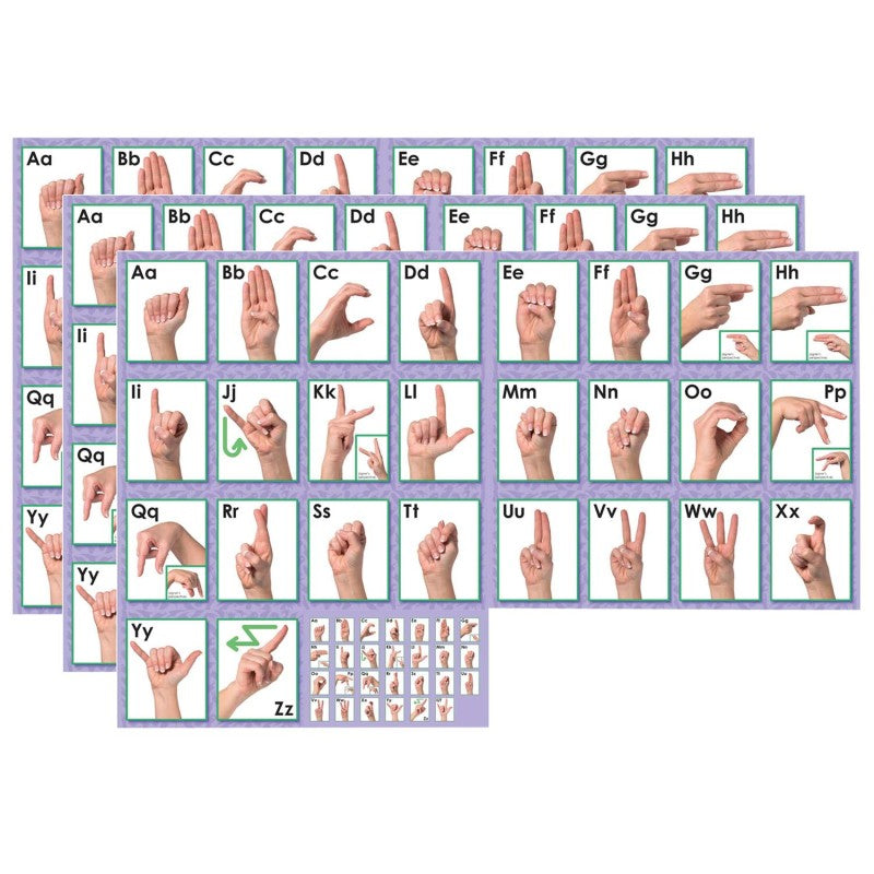 NORTH STAR TEACHER RESOURCES - American Sign Language Alphabet Bulletin Board Set, 3 Sets