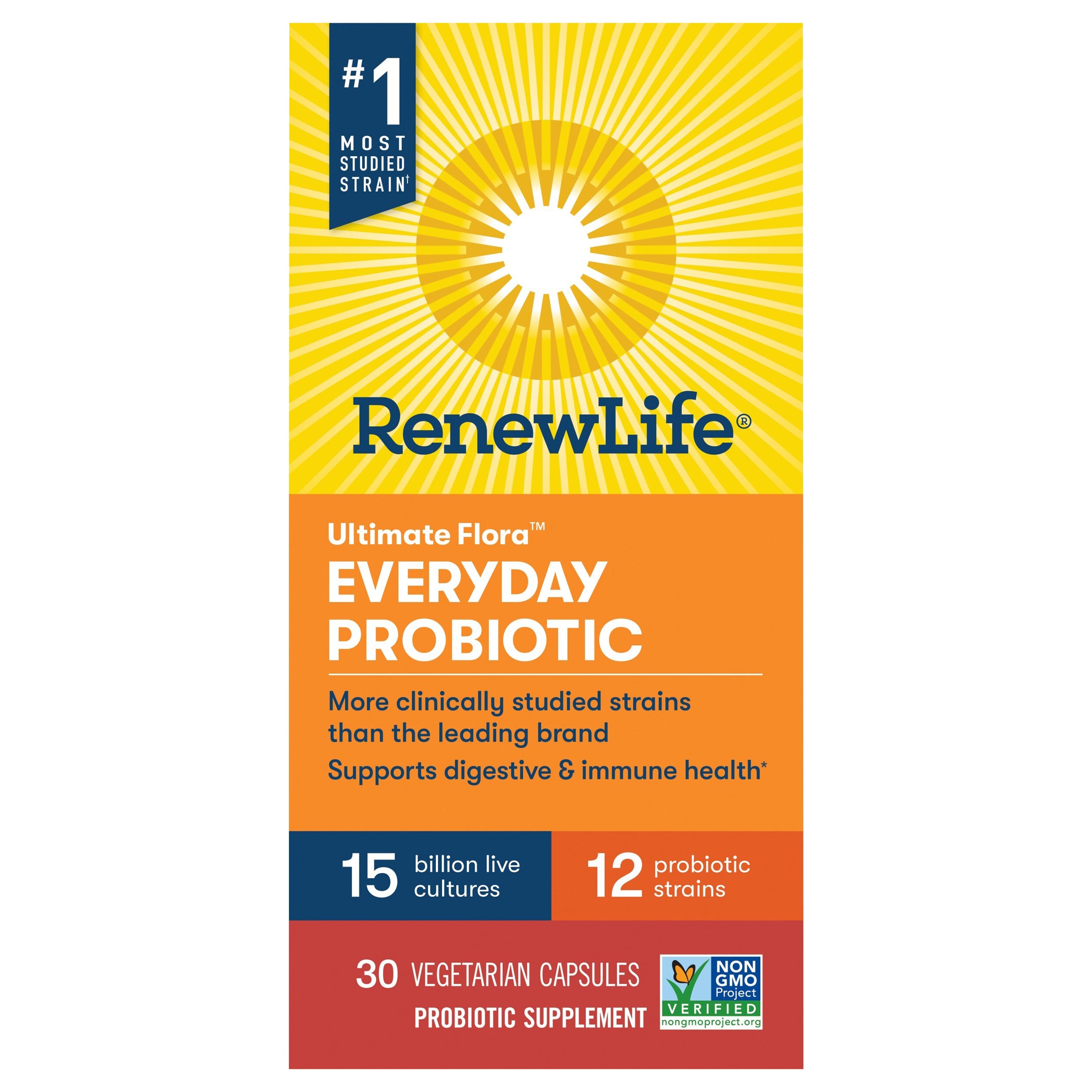 Renew Life Everyday Daily Supplement Probiotic Capsules - Case of 1
