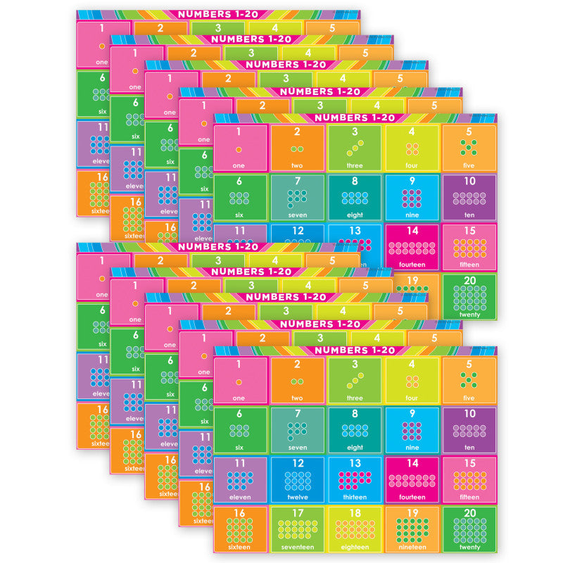 ASHLEY PRODUCTIONS - Smart Poly® PosterMat Pals™ Space Savers, 13" x 9-1/2", Numbers 1-20, Pack of 10