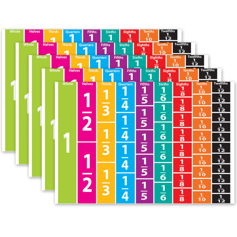 ASHLEY PRODUCTIONS - Math Die-Cut Magnets, Comparative Fractions, 51 Pieces Per Pack, 5 Packs