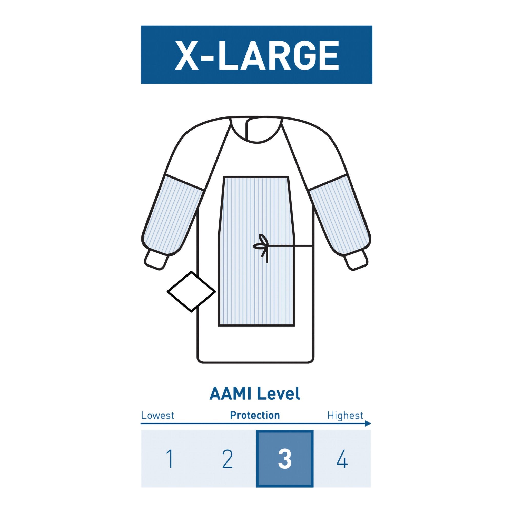 McKesson Brand - Fabric-Reinforced Surgical Gown with Towel McKesson X-Large Blue Sterile AAMI Level 3 Disposable [22/CS]