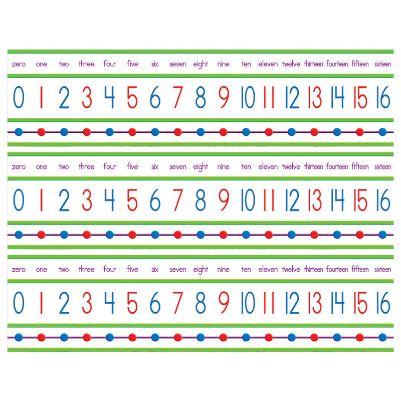SCHOLASTIC TEACHING SOLUTIONS - Numbers 0-100! Mini Bulletin Board Set, 3 Sets