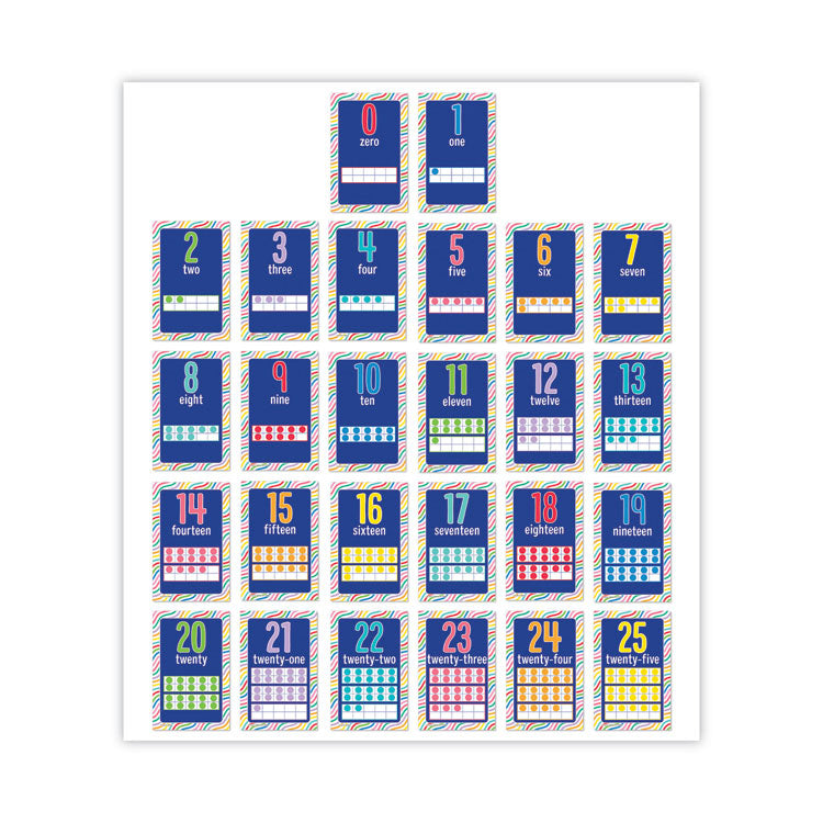 Carson-Dellosa Education - Mini Posters, Numbers, 26 Mini Posters