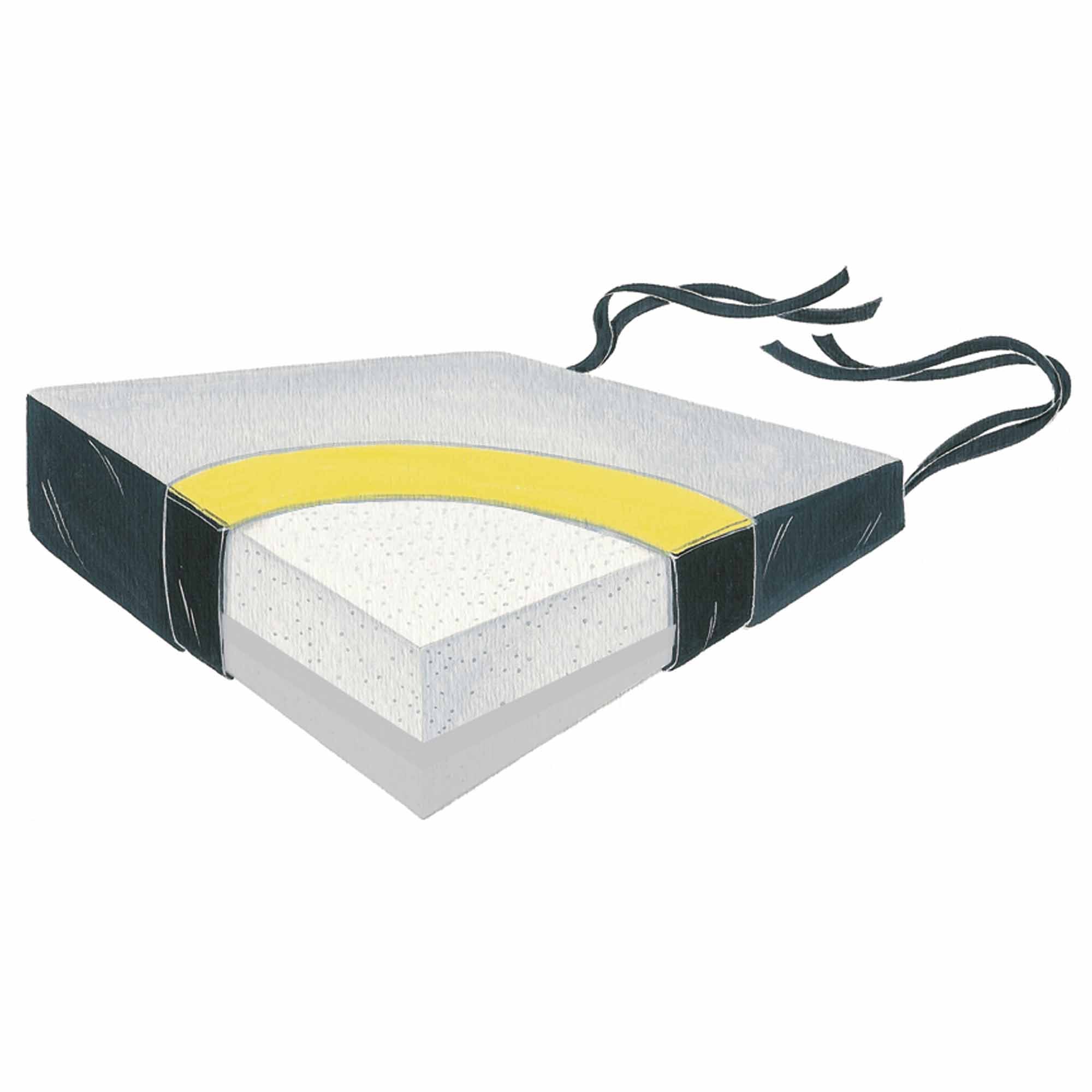 Skil-Care - Wedge Seat Cushion Skil-Care™ 18 W X 16 L X 4 to 2 D Inch Foam [1/EA]