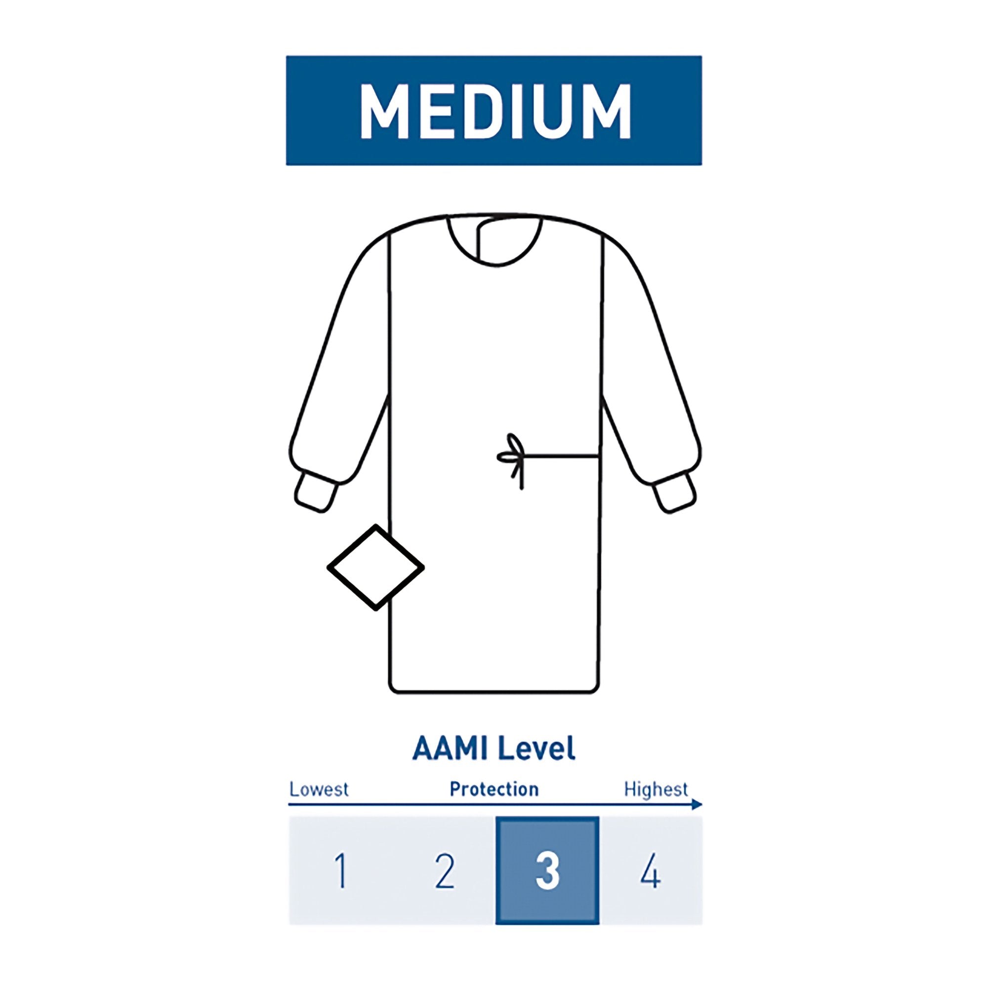 McKesson Brand - Non-Reinforced Surgical Gown with Towel McKesson Medium Blue Sterile AAMI Level 3 Disposable [1/PK] (1101284_PK)