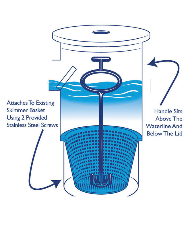 THE SKIMMER ANGEL - The Skimmer Angel Skimmer Basket Handle