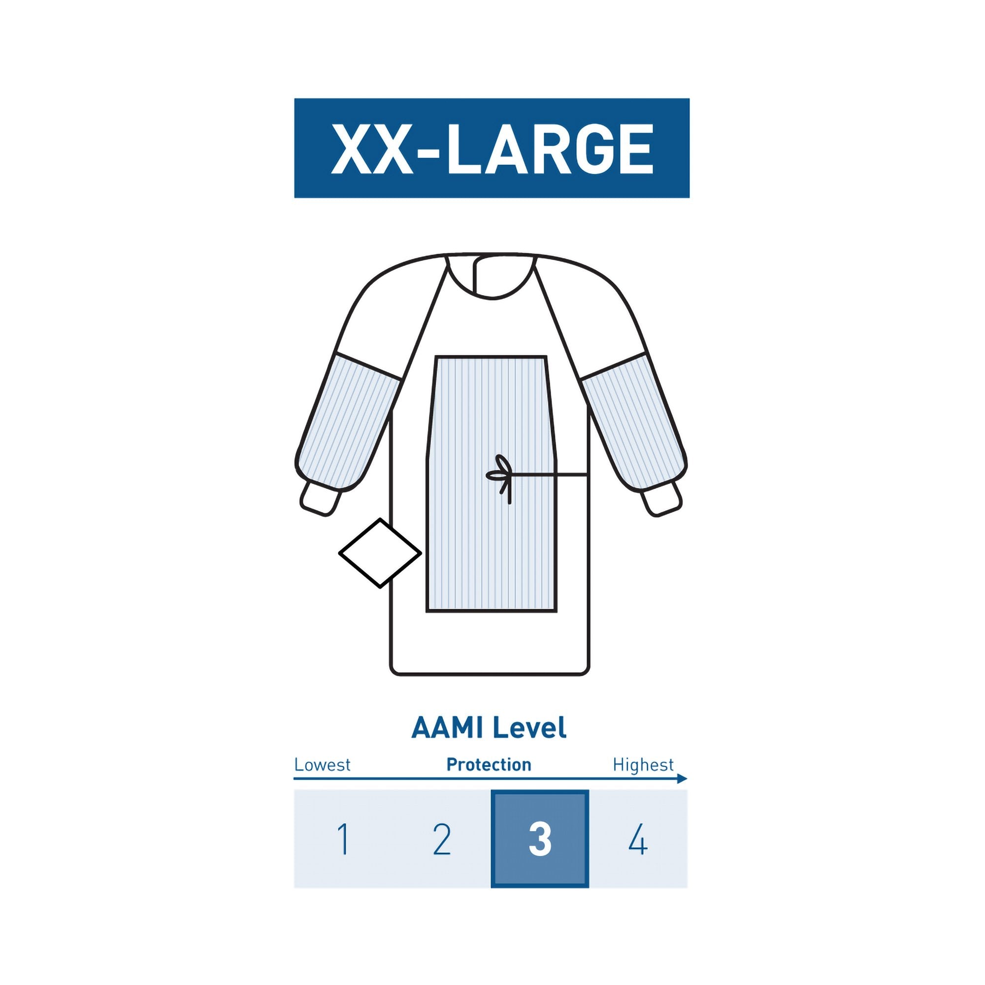 McKesson Brand - Fabric-Reinforced Surgical Gown with Towel McKesson 2X-Large Blue Sterile AAMI Level 3 Disposable [22/CS]