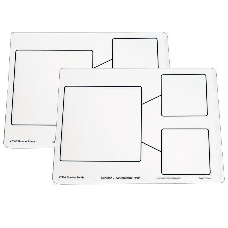 LEARNING ADVANTAGE - Dry Erase Boards - Number Bond - 10 Per Set - 2 Sets