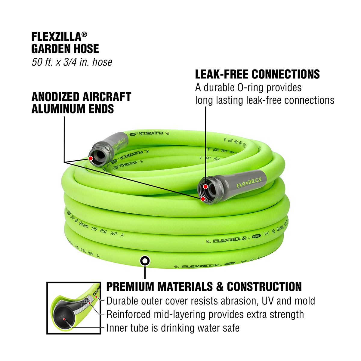 Flexzilla¬Æ Garden Hose 3/4" x 50' 3/4" - 11 1/2 GHT Fittings ZillaGreen¬Æ