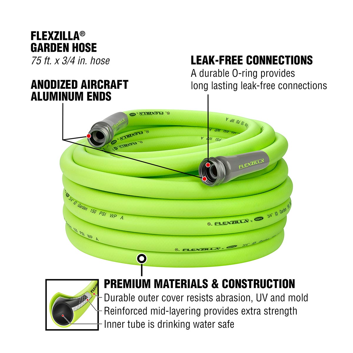 Flexzilla¬Æ Garden Hose 3/4" x 75' 3/4" - 11 1/2 GHT Fittings ZillaGreen¬Æ