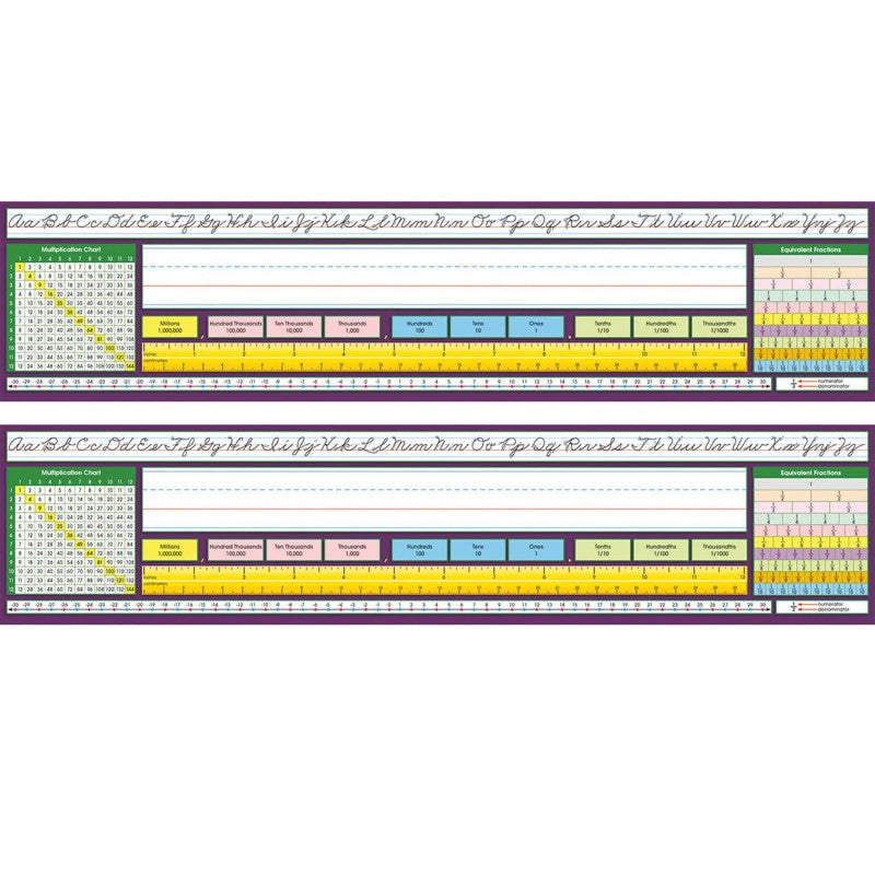 NORTH STAR TEACHER RESOURCES - Adhesive Intermediate Traditional Cursive Desk Plates, 17.5" x 4", 36 Per Pack, 2 Packs