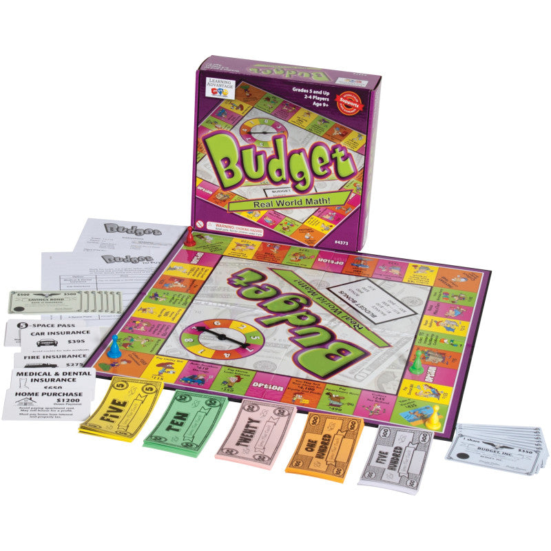 LEARNING ADVANTAGE - Budget