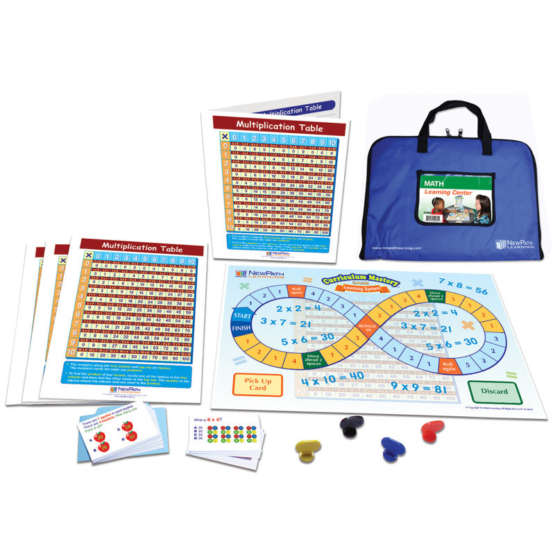 NEWPATH LEARNING - Multiplication Table Grades Learning Center, Grade 3-5