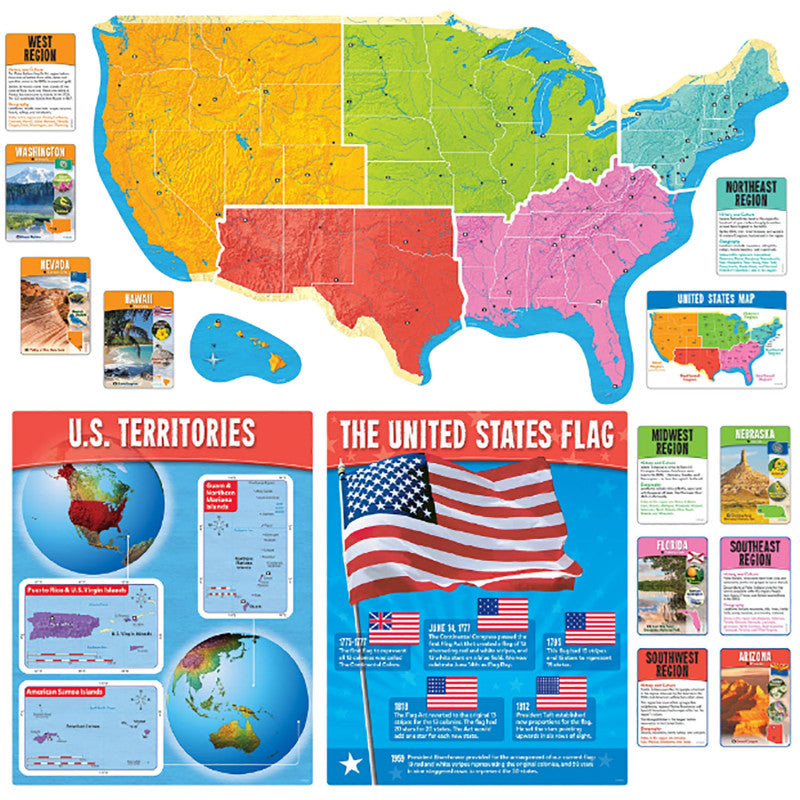 TREND - The United States Wipe-Off Learning Set