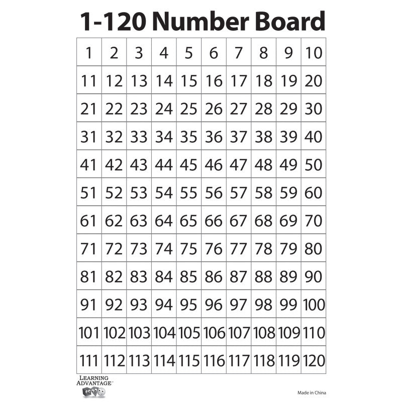 LEARNING ADVANTAGE - 1-120 Number Dry Erase Boards, Set of 10
