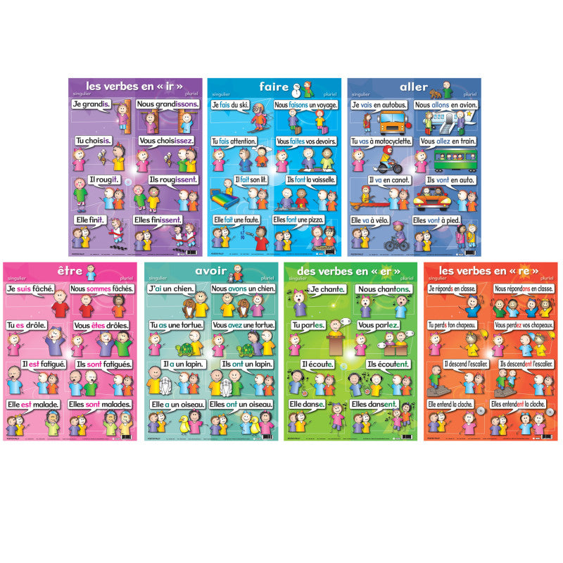 POSTER PALS - French Verb Posters, Set of 7