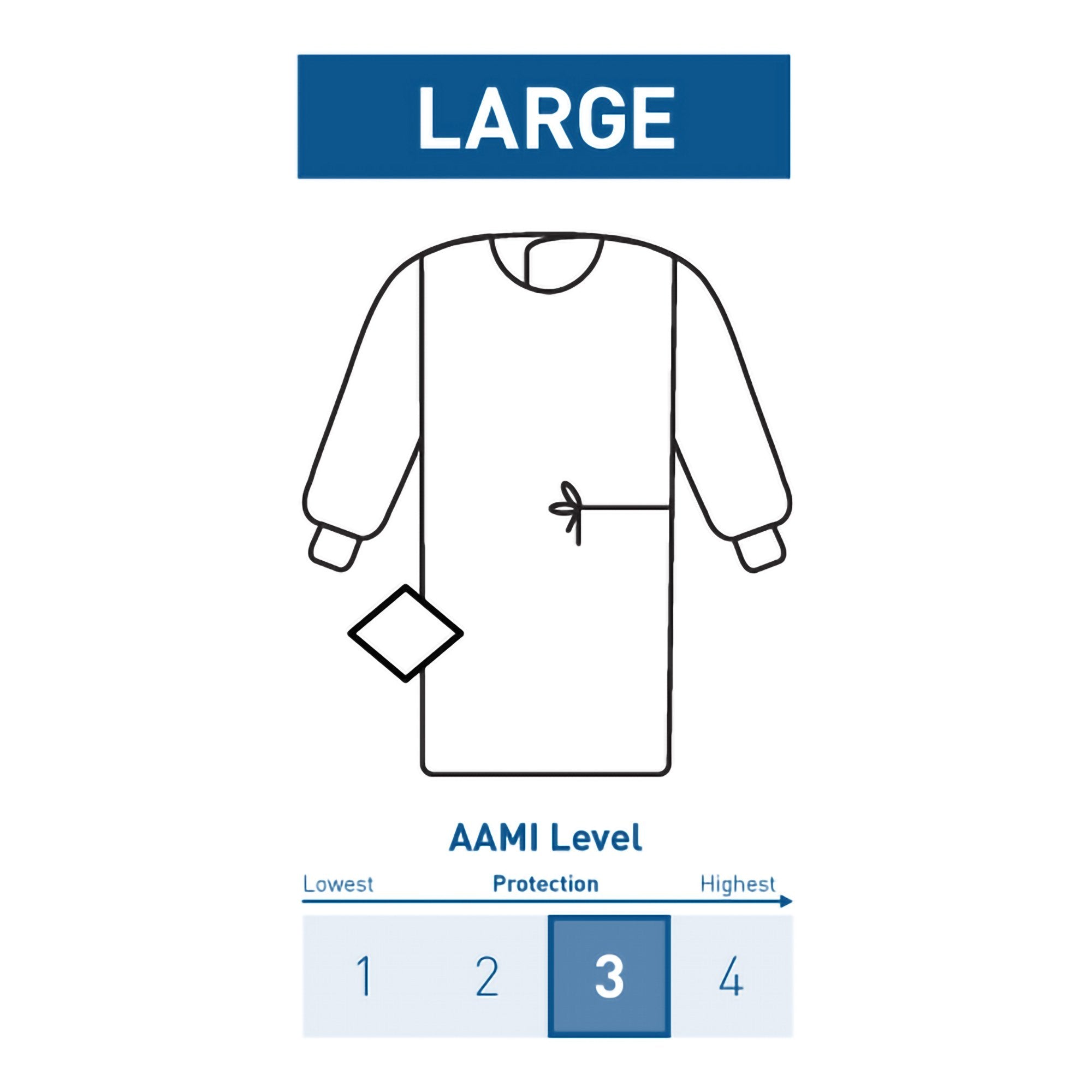 McKesson Brand - Non-Reinforced Surgical Gown with Towel McKesson Large Blue Sterile AAMI Level 3 Disposable [30/CS] (1101283_CS)